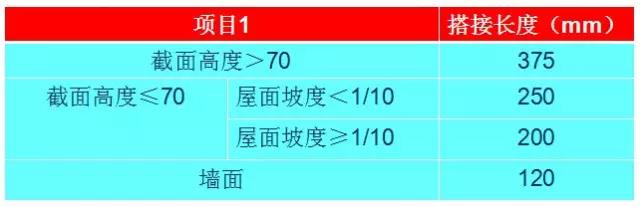 山东华中重钢有限公司 29.jpg