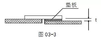 山东华中重钢有限公司