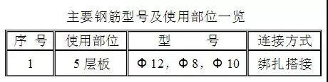 1.jpg 山东华中重钢有限公司