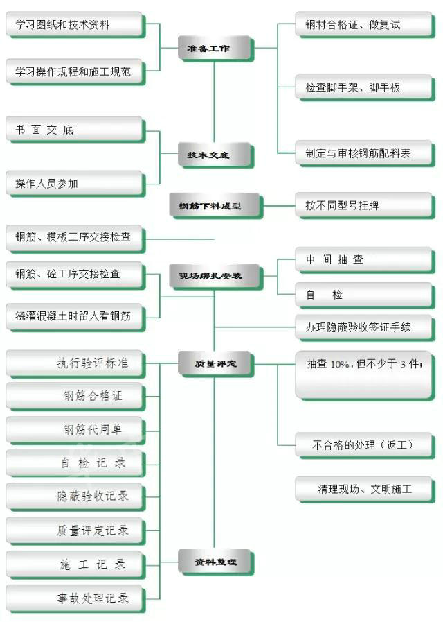 3.jpg 山东华中重钢有限公司