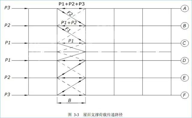 9.jpg 山东华中重钢有限公司