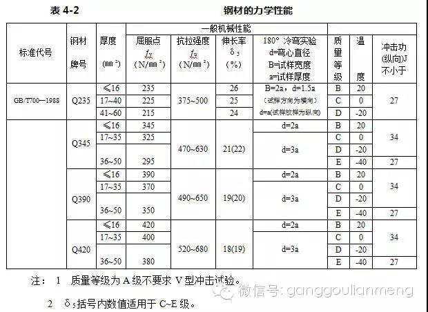 山东华中重钢有限公司