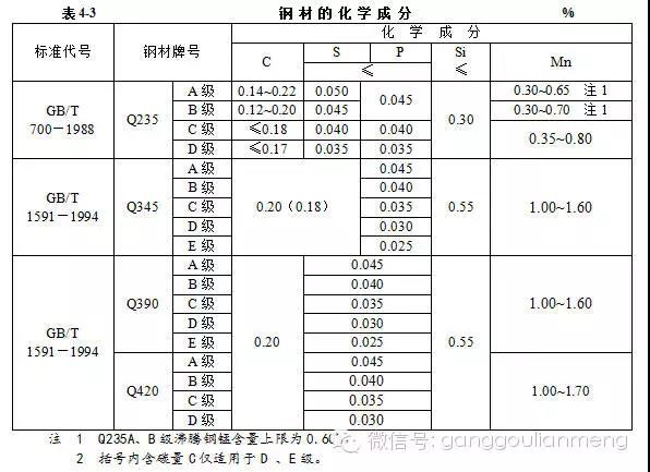 山东华中重钢有限公司